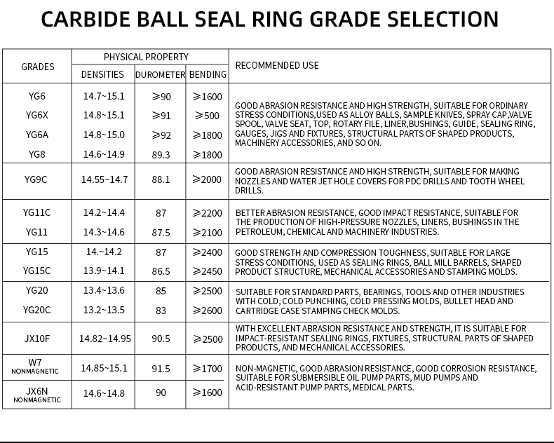 anillo de carburo (4)